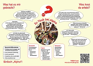 Alpha Was hat es mir gebracht