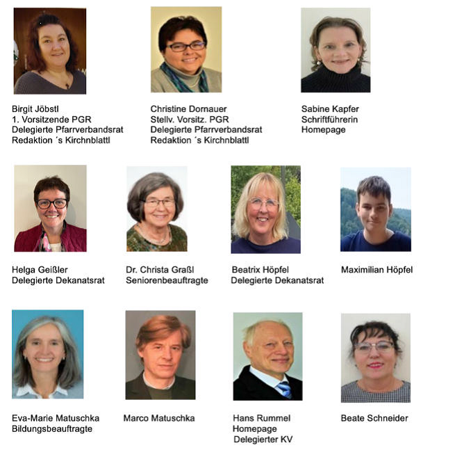 Neuer PGR 2026 - 2030