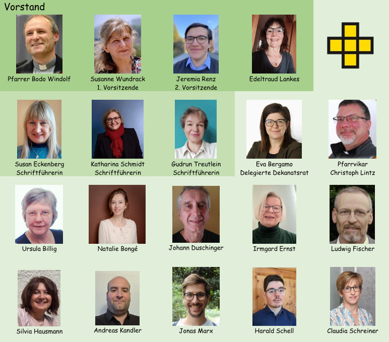 PGR 2026-2030