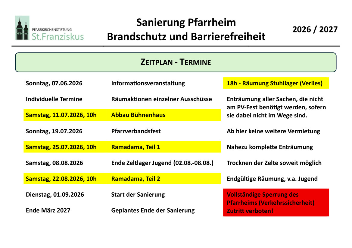 Zeitplan der Pfarrheimrenovierung