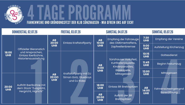 Sü_Programm KLJB Fahnenweihe