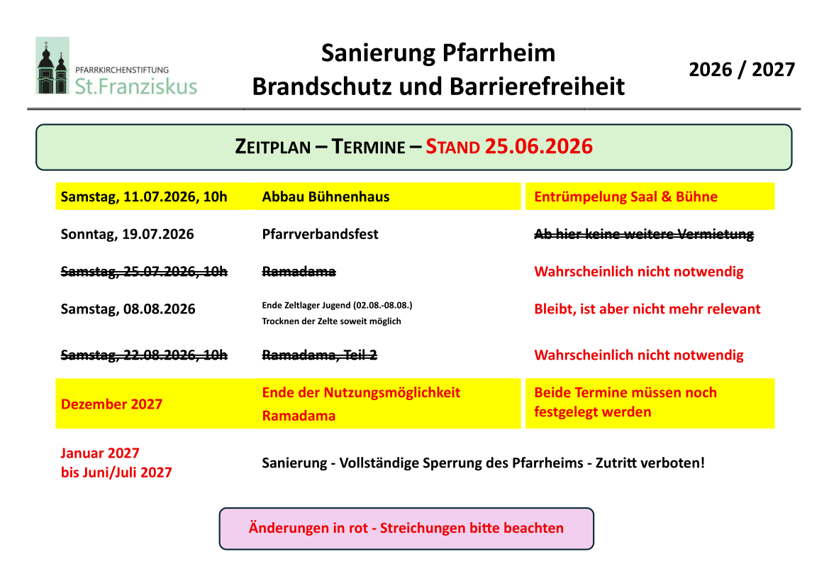 Terminplan der Pfarrheim Sanierung