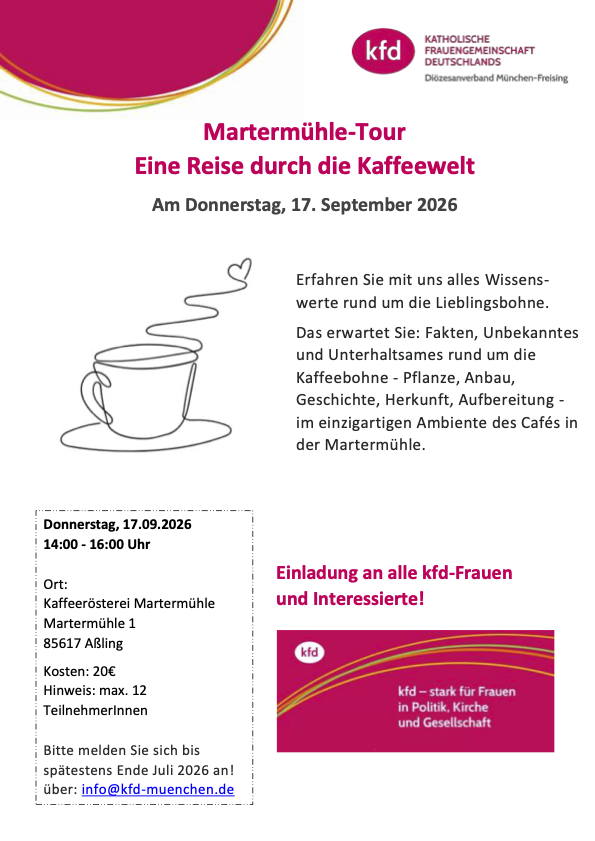 Einladung Plakat_Martermühle
