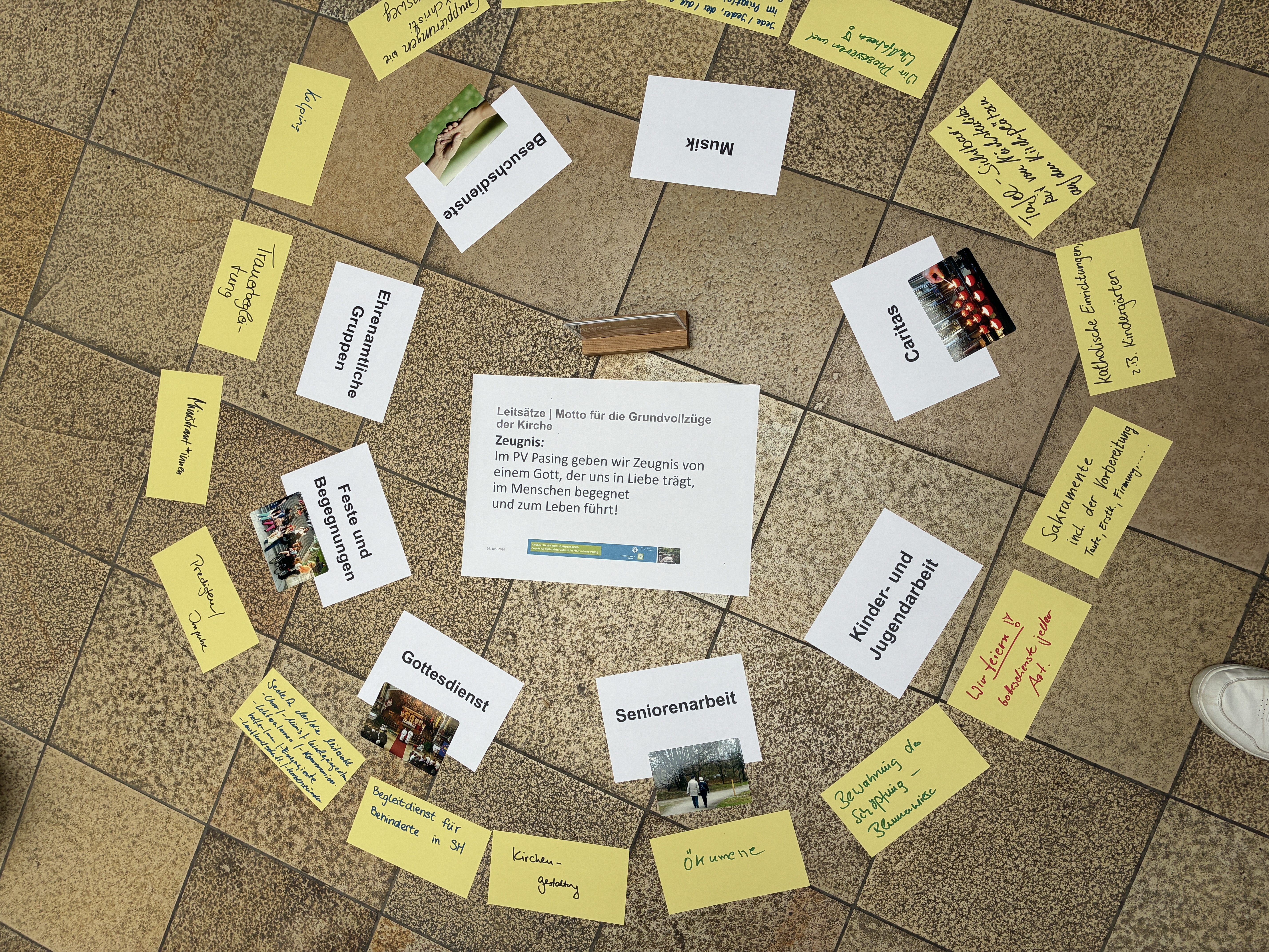 Bild vom 8. Treffen des Hinüber-Projekts 10