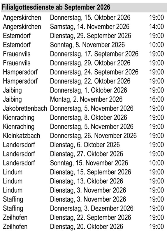 Filialgottesdienste ab September 2026