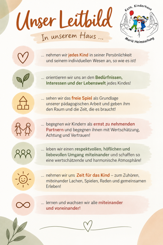 Leitbild Homepage