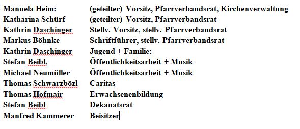 2026 PGR Langenpreising Funktionen