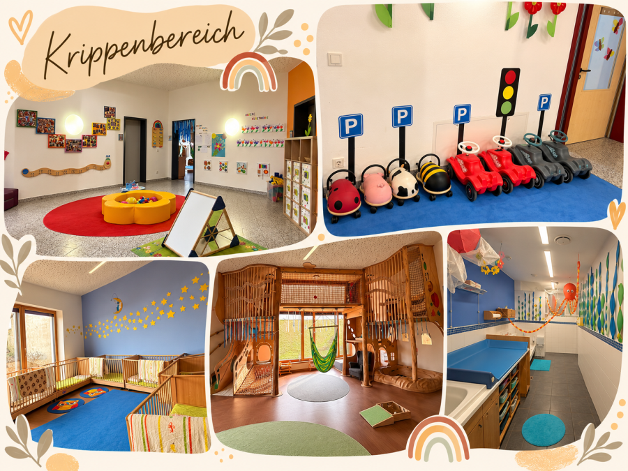 regenbogengruppe