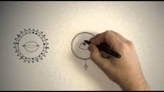 Platzhalter-Bild fuer YouTube-Video