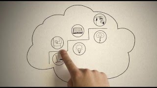 Platzhalter-Bild fuer YouTube-Video